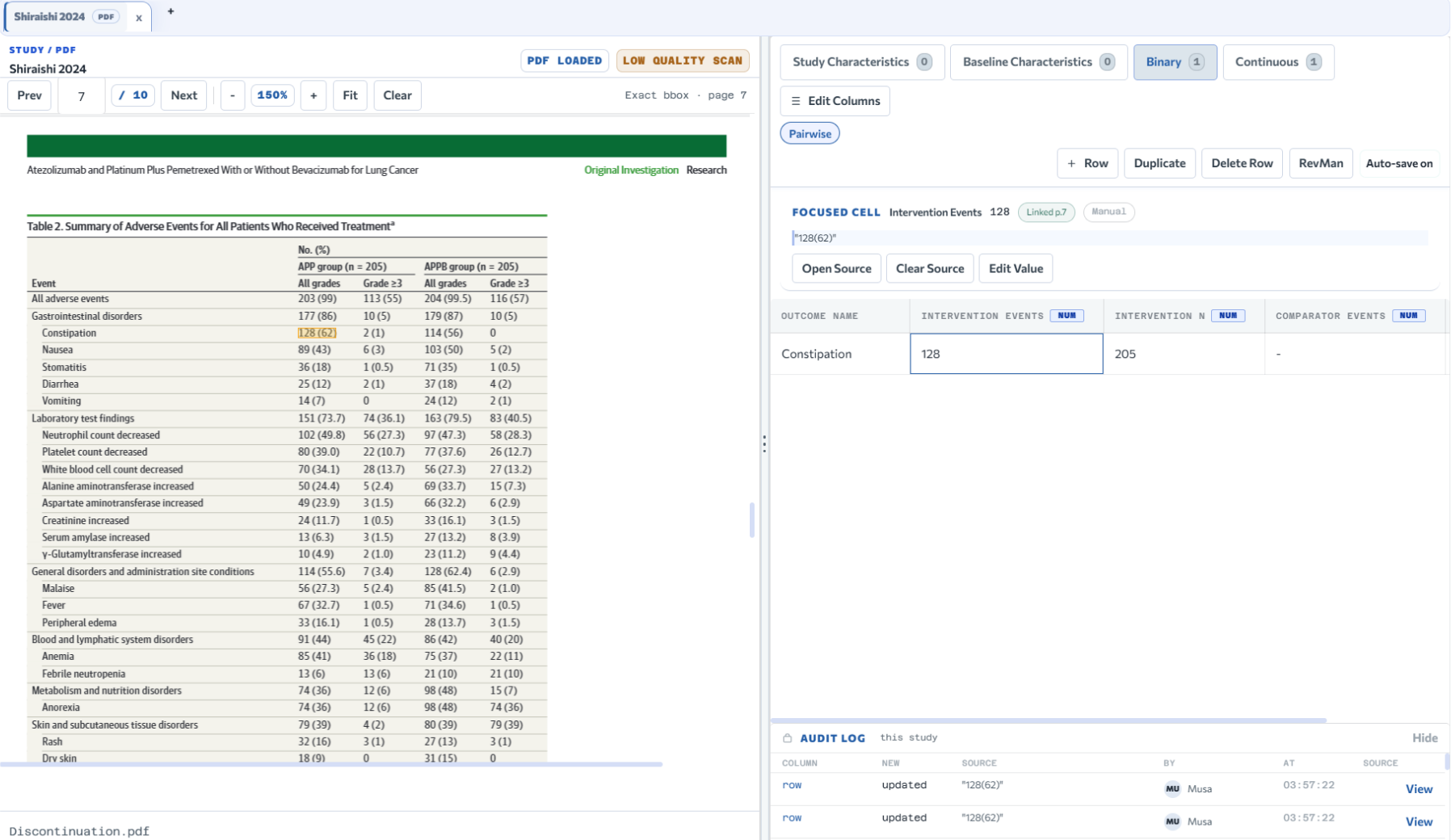 Coventra extraction workspace with structured outcome fields and PDF-backed evidence